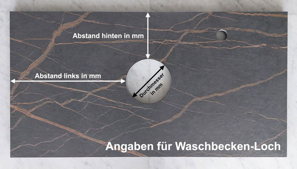 Waschbeckenausschnitt